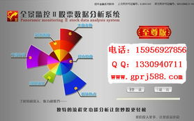 安徽佰金軟件科技玩具項目合作產(chǎn)品列表軟件開發(fā)方案